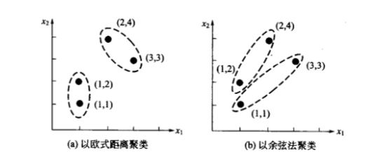 图1.4